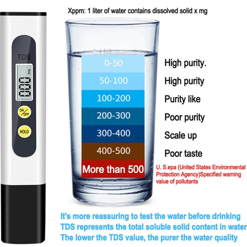 TDS High Precision Water Quality Safety Test Pen