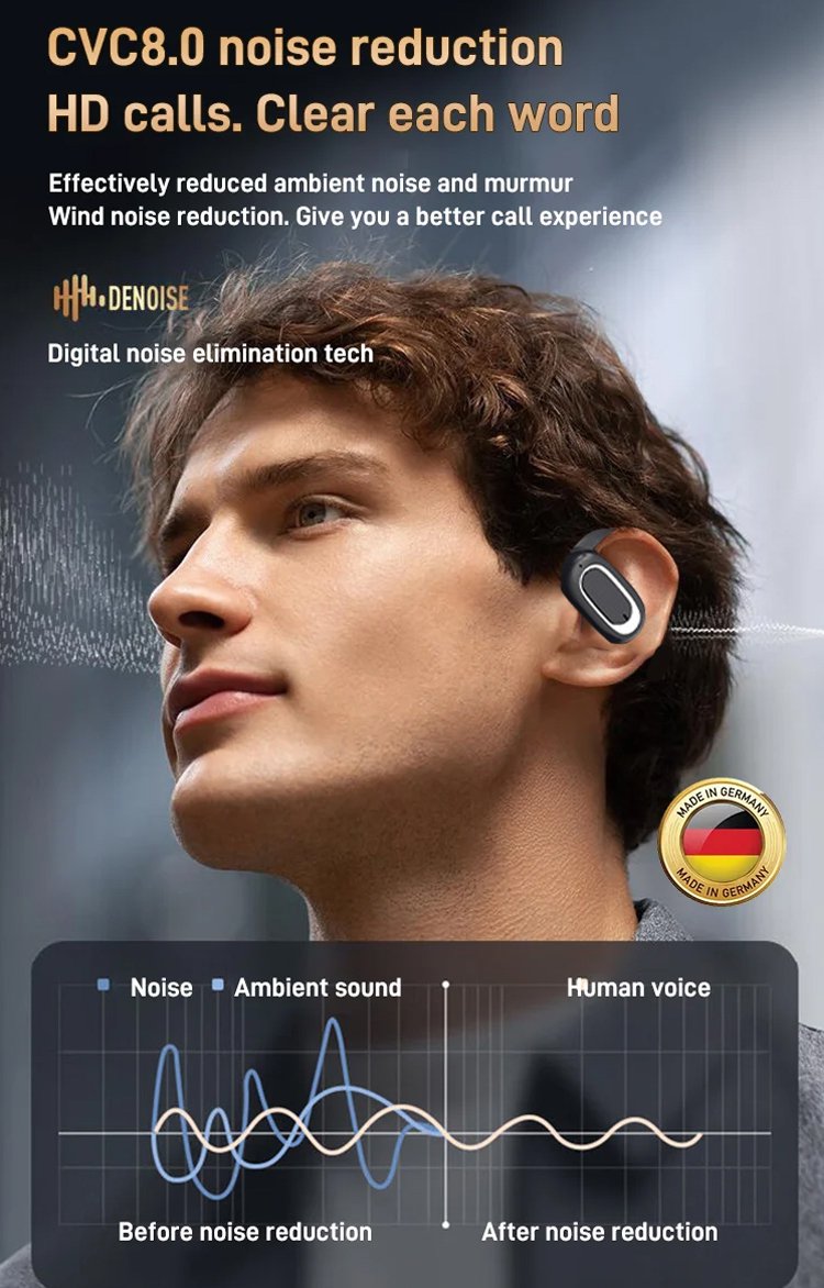 3D Surround Open OWS Bluetooth Headphones